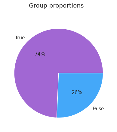 ../../../../_images/gallery_tutorials_bias_measuring_bias_measuring_bias_recommender_12_1.png