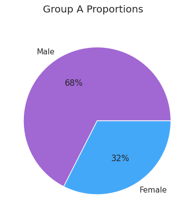 ../../../../../../_images/gallery_tutorials_bias_mitigating_bias_binary_classification_examples_example_census_data_10_1.png
