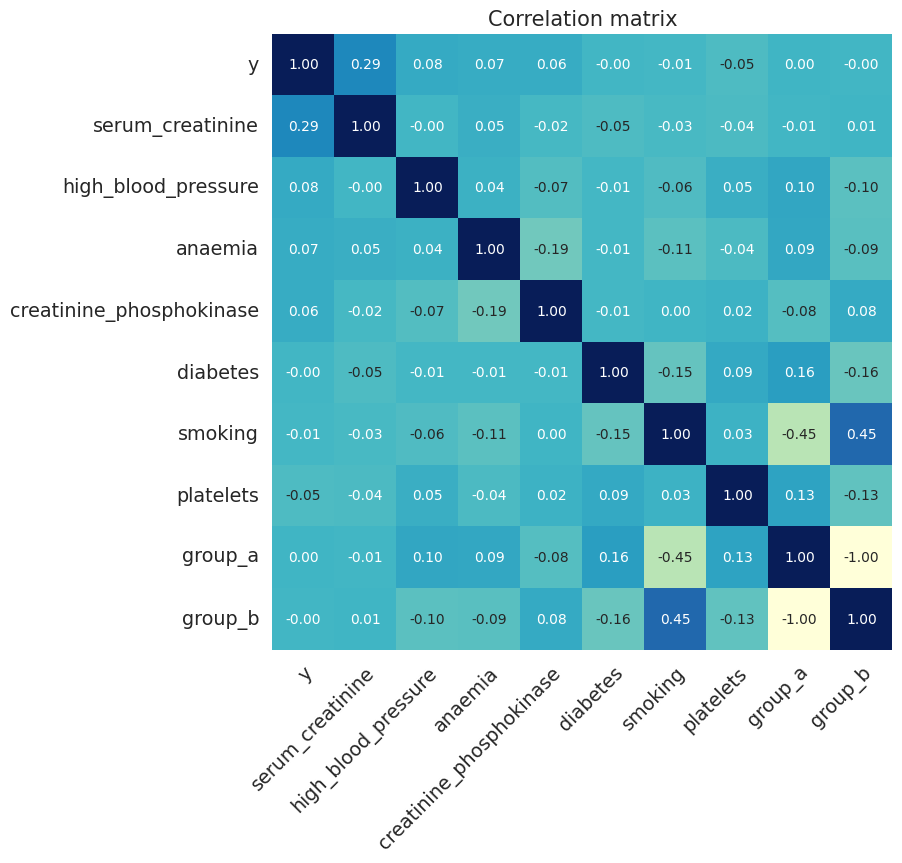 ../../../../../../_images/gallery_tutorials_bias_mitigating_bias_clustering_examples_example_clustering_15_0.png